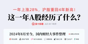 A股这一年经历了什么