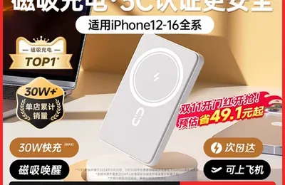 百货 50 条，全部是实用的玩意儿（1024 第 3064 期）