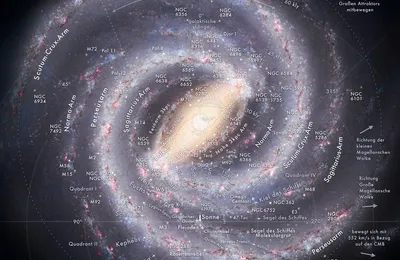 [博海拾贝0327]银河系地图