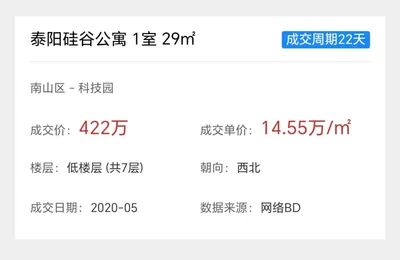 再买一套补仓拉低成本