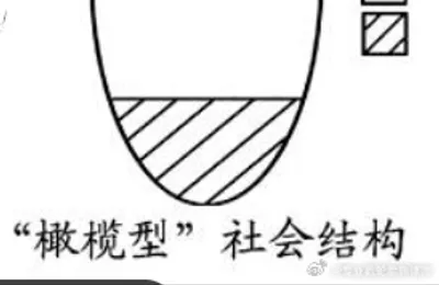 女性对男性进行全方位的审判