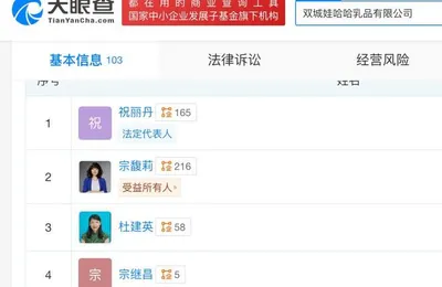 一文看懂宗馥莉最新情况，豪门争夺战进入白热化