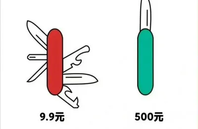 菜单越厚、利润越薄。菜单越长，越不值钱