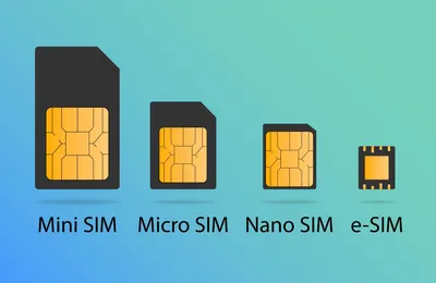 網上吹爆的eSIM，可能遠比你想象的更麻煩