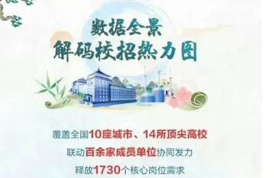 大学生就业里面有个很麻烦的点叫“根据家庭条件选专业”