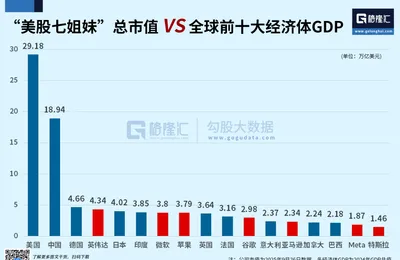 微语录精选0928：牛市是工作，熊市是消费