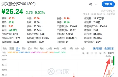 康熙不可能是洪承畴的儿子