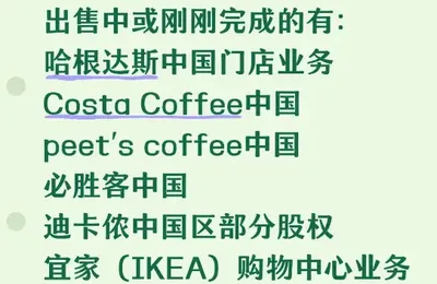 “汉堡王”们找到了新密码：找中国大哥带飞