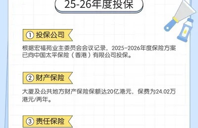 这样算真是没脑子