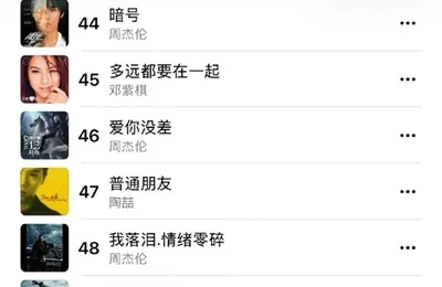 Apple Music发布2025年度中国大陆最热歌曲TOP100：周杰伦霸榜